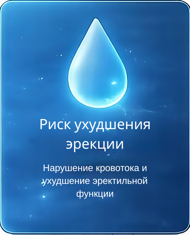 риск ухудшения эрекции